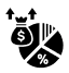 Working with a ratio system